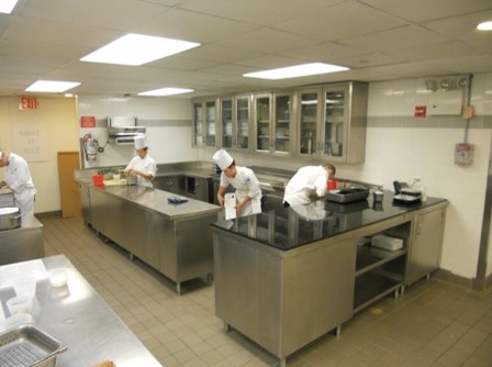Read more about the article Commercial Kitchen Build Out